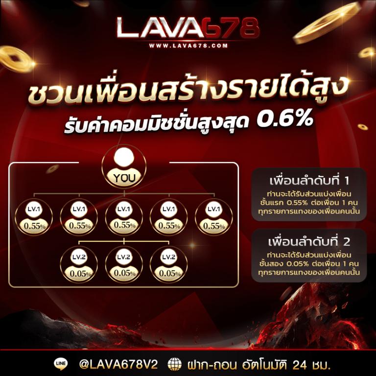 สล็อต69 แพลตฟอร์มเกมยอดนิยม เล่นง่าย จ่ายจริง แตกบ่อย