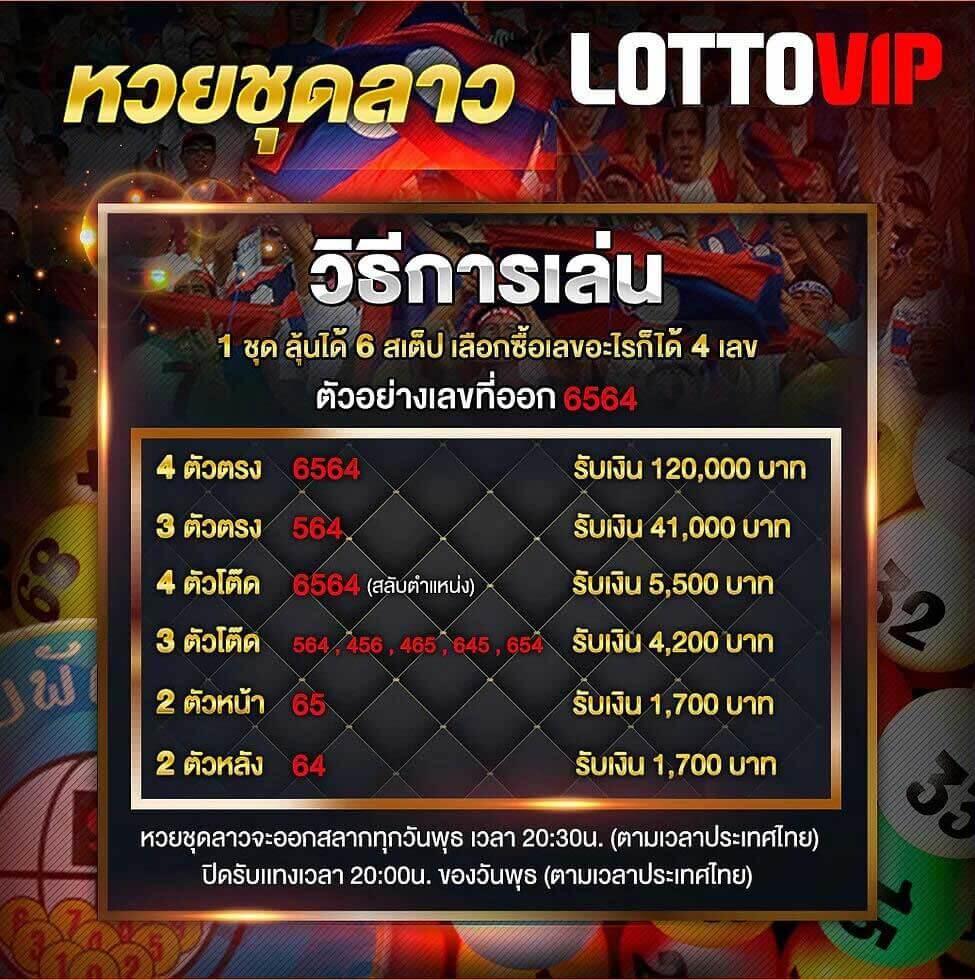 สล็อต999วอเลท แพลตฟอร์มฝากถอนระบบอัตโนมัติที่ทันสมัย