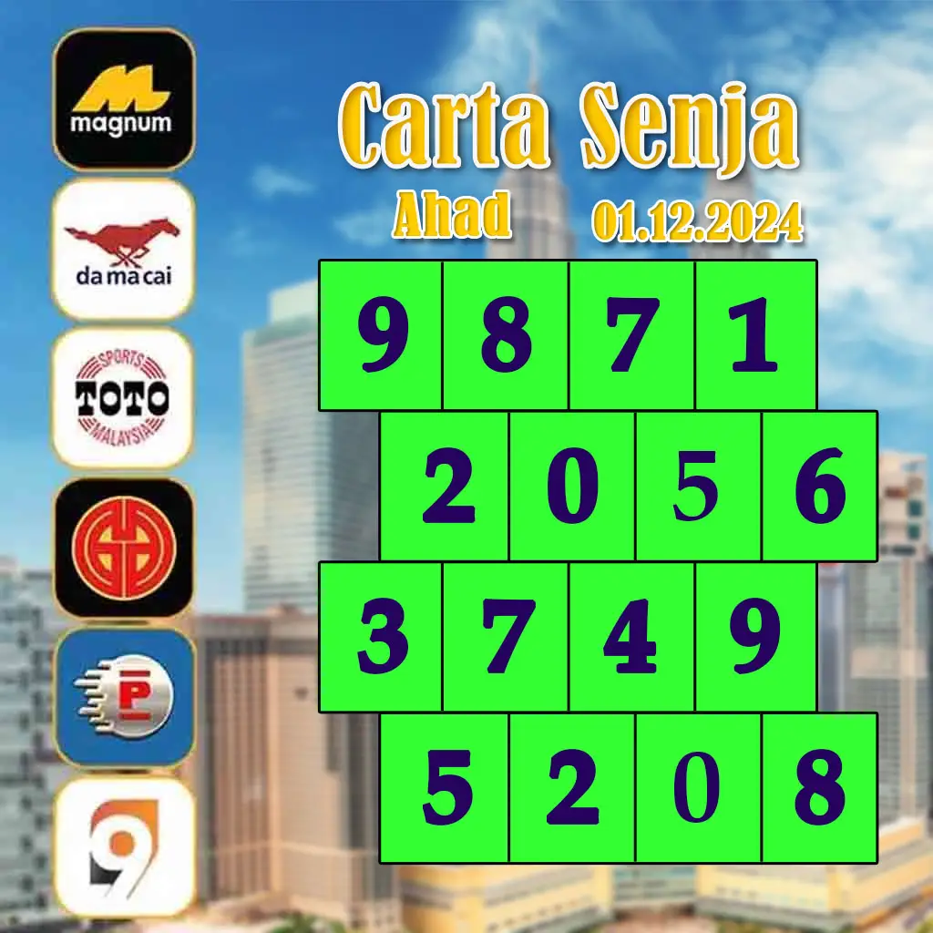 สล็อต 123 Win คาสิโนทันสมัย ได้เงินจริง อันดับ 1 ในไทย