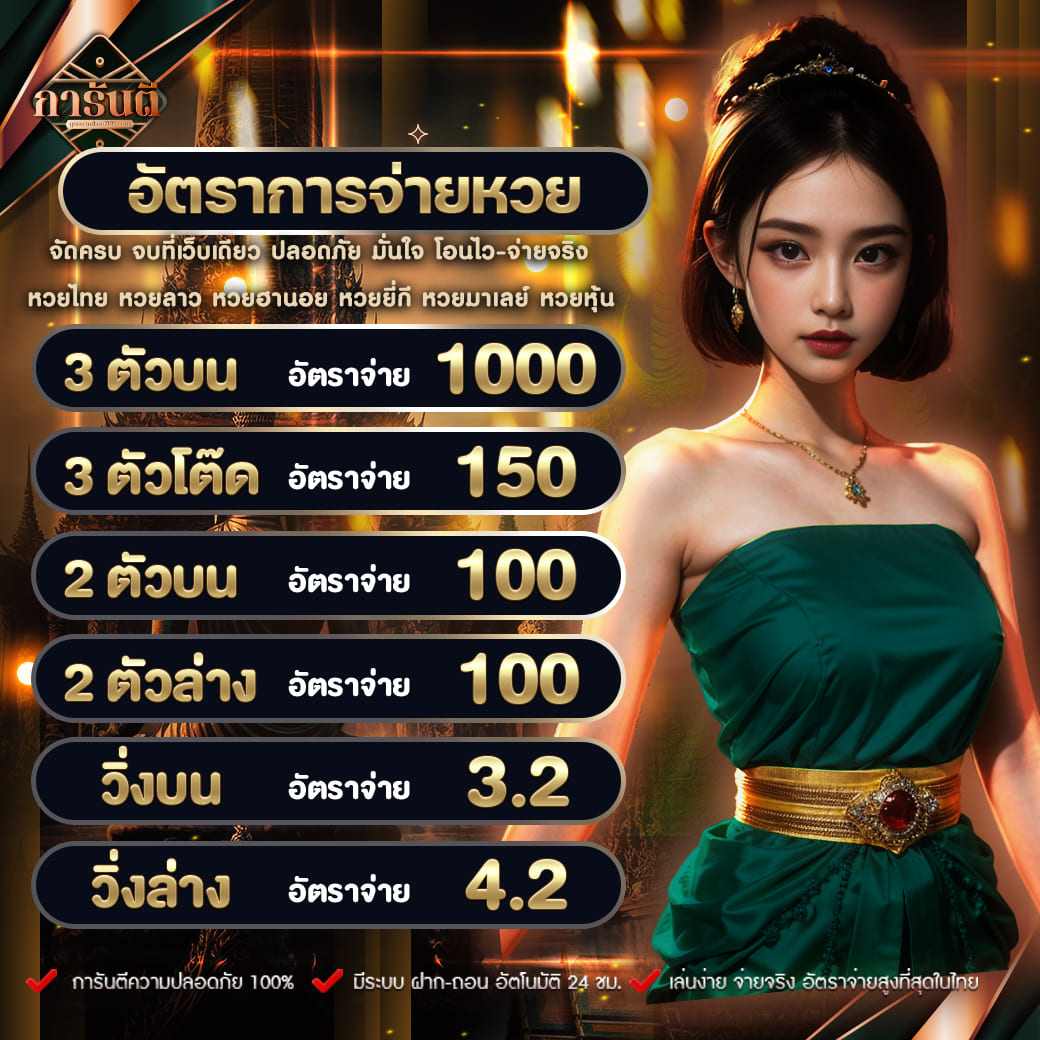 สล็อต 879 เว็บตรง พร้อมโปรโมชั่นสุดคุ้ม ตลอด 24 ชม