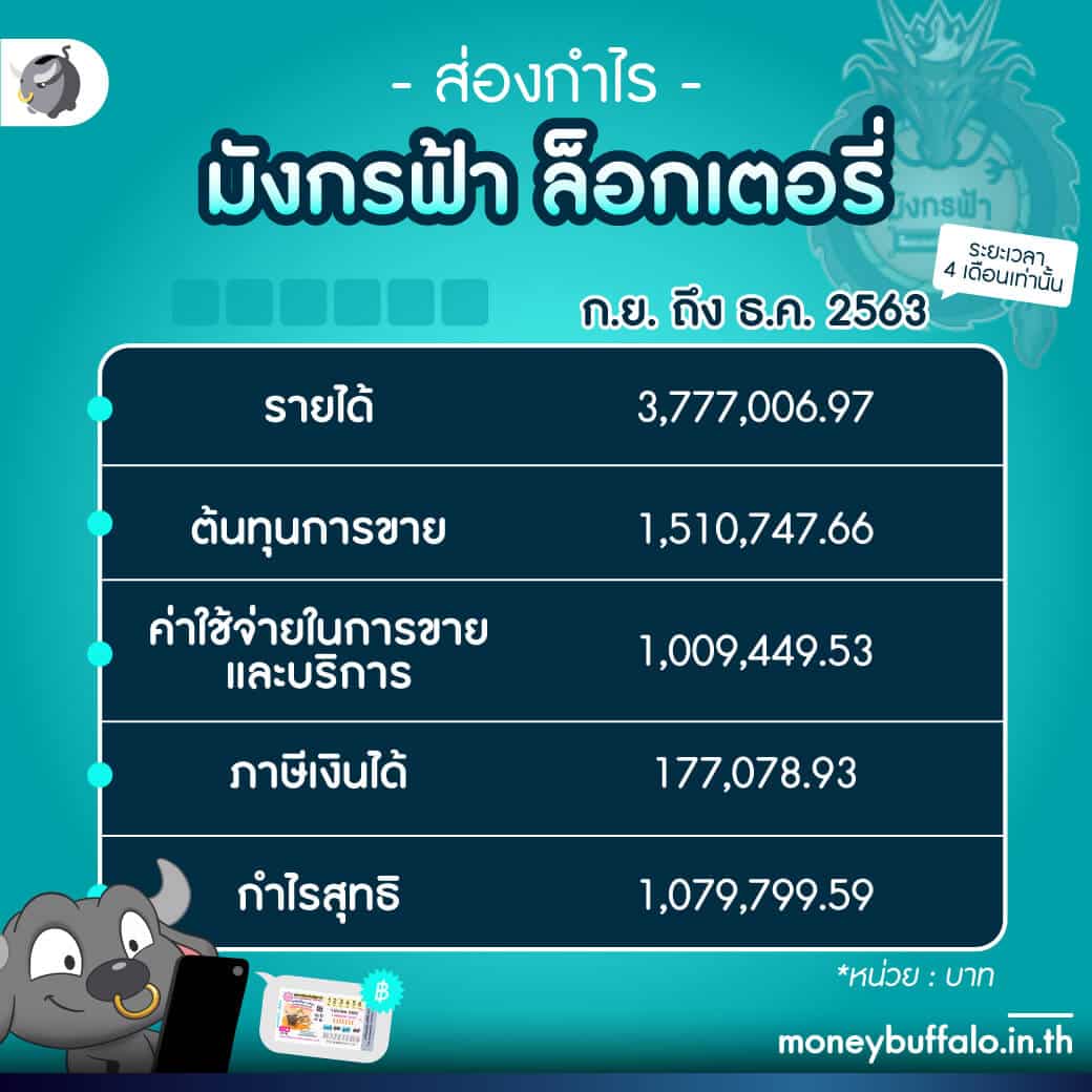 สล็อต 88 เว็บตรง เลือกเล่นง่าย จ่ายจริง จบครบในเว็บเดียว