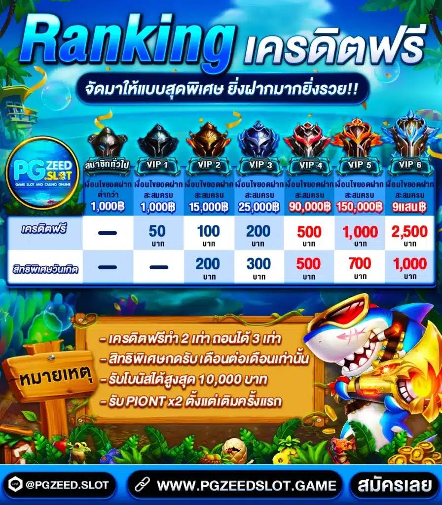 สล็อต XO เว็บ ตรง รวมเกมเดิมพันสุดฮิต อัปเดตล่าสุด 2024