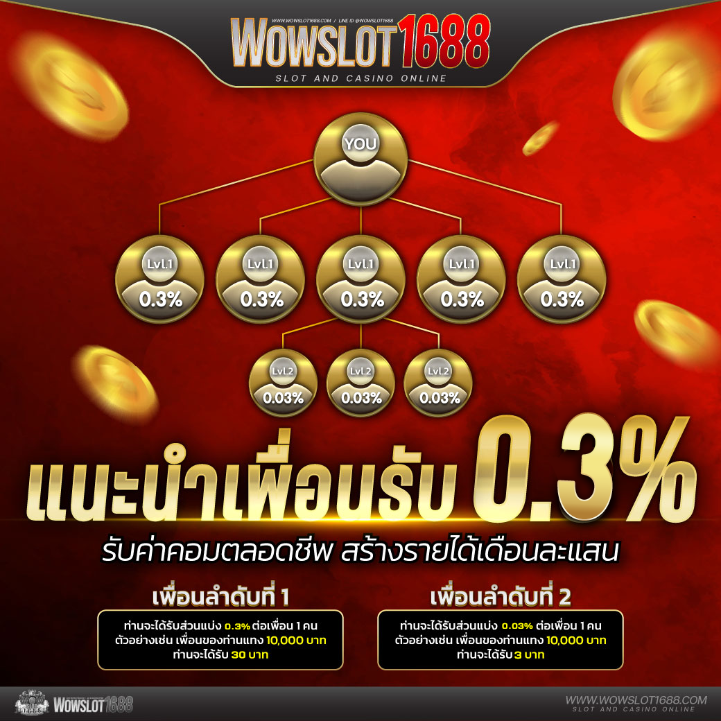 สล็อต ปอยเปต คาสิโนสุดฮิต เว็บตรง แตกง่าย จ่ายเต็ม