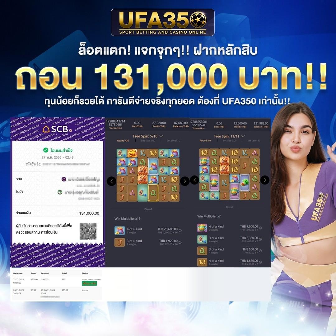 สล็อต รวย เว็บสล็อตสมัยใหม่ จ่ายจริง ไม่มีโกงในไทย