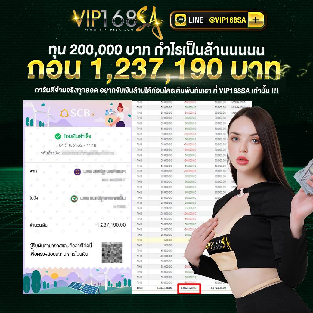 สล็อตฝากถอนไม่มีขั้นต่ำ เว็บตรงเล่นง่าย ไม่มีขั้นต่ำ 2024
