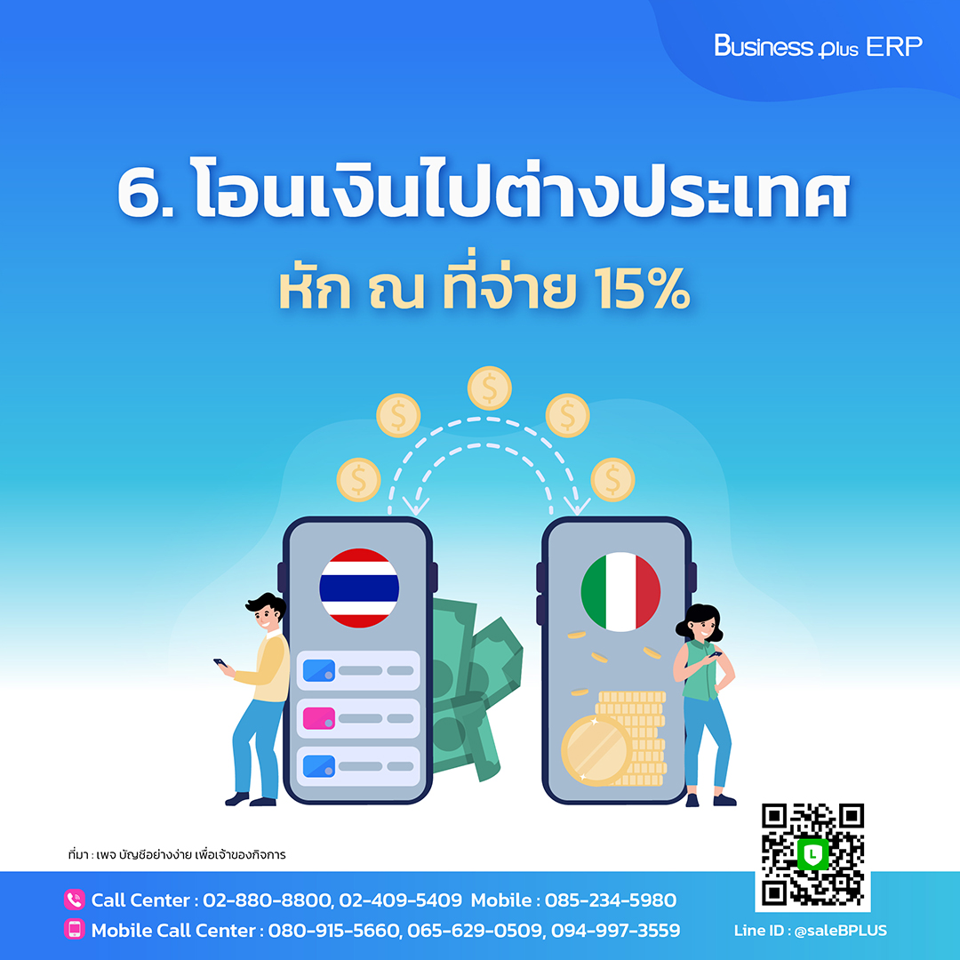 สล็อตยูฟ่า888วอเลท เล่นง่าย แตกไว พร้อมโปรโมชั่นสุดฮิตทุกวัน