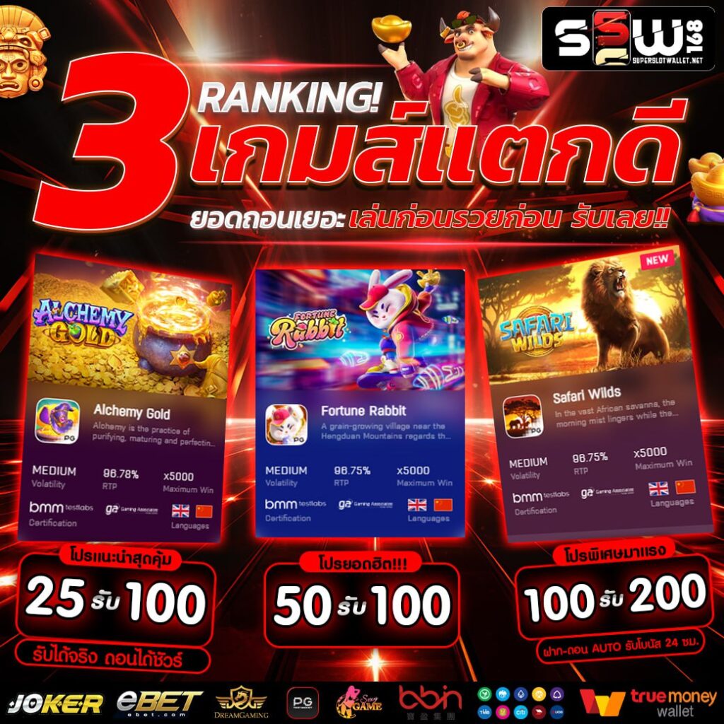 สล็อตใช้ วอ เลท ระบบใหม่ล่าสุด เล่นได้ง่ายและปลอดภัยในไทย