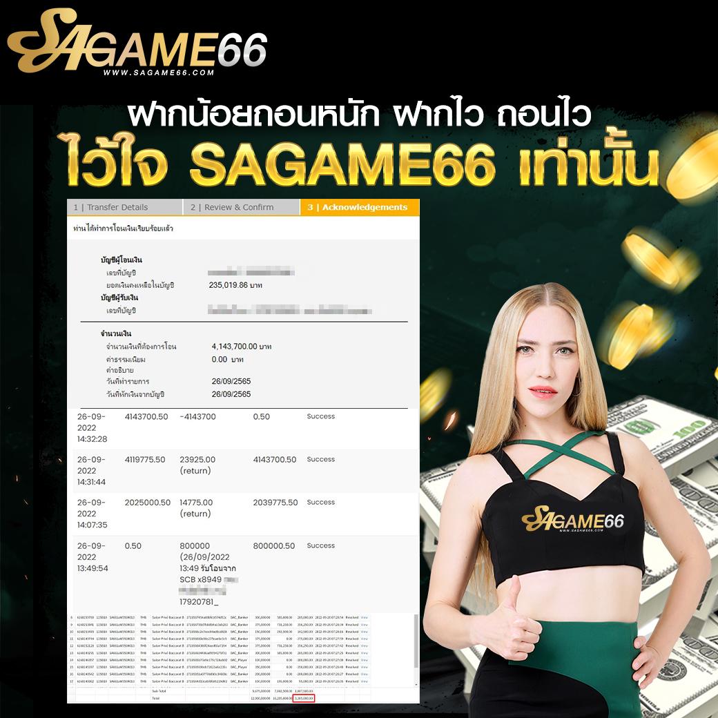 หมูหวาน569 เข้าสู่ระบบ เล่นง่ายได้เงินจริง โบนัสแตกบ่อย