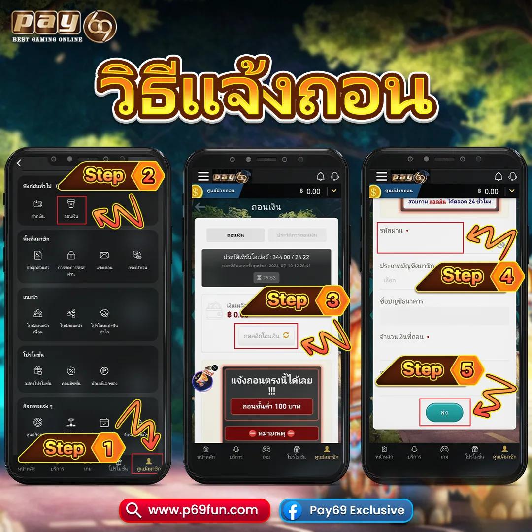 เกมสล็อตออนไลน์สุดยอดจาก SlotKing777 สมัครง่าย รับโบนัสทันที