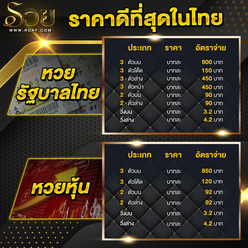 เกมสล็อตเว็บตรง锦ความมันส์อันดับ 1 เล่นง่าย จ่ายจริงมั่นใจ