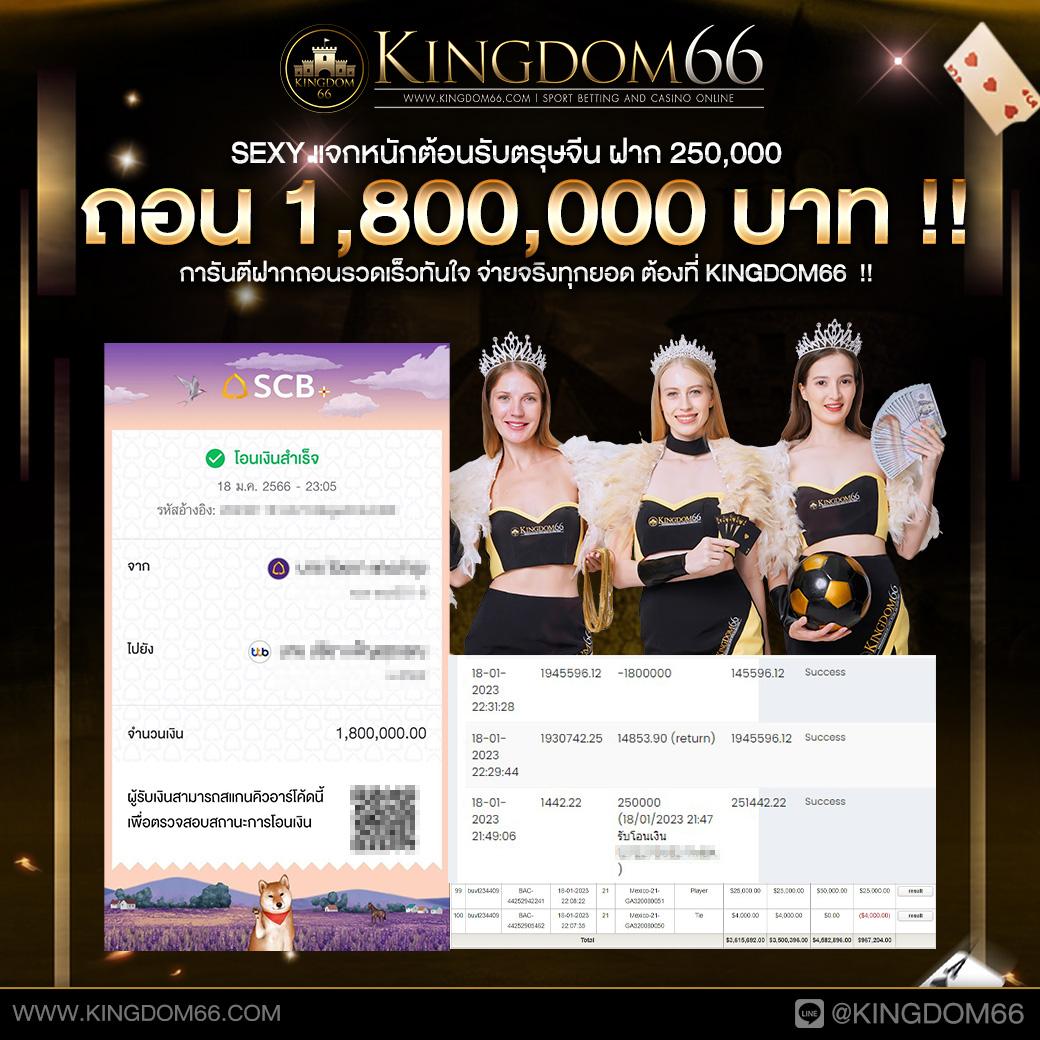 เข้าสู่ระบบ imba96 คาสิโนออนไลน์อันดับ1 ครบวงจร โปรโมชั่นเด็ด