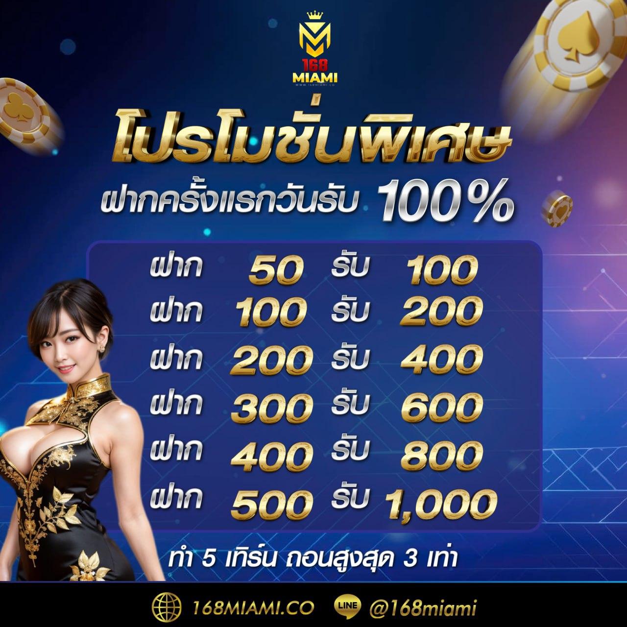 เข้าสู่ระบบ sagame6666 คาสิโนออนไลน์อันดับ 1 เล่นง่าย จ่ายจริง