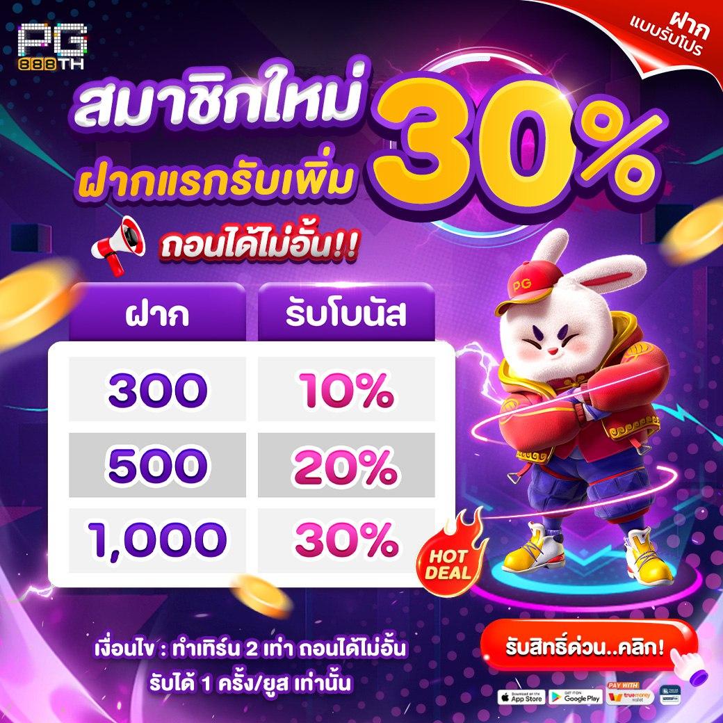 เครดิตฟรี188ล่าสุด สมัครง่าย รับโบนัสเต็มที่วันนี้