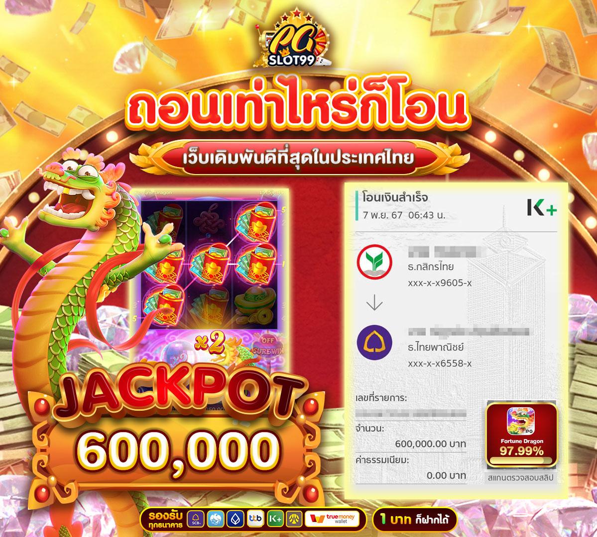 เดิมพันสนุกกับ 888สล็อต เล่นง่าย จ่ายจริงไม่มีขั้นต่ำ