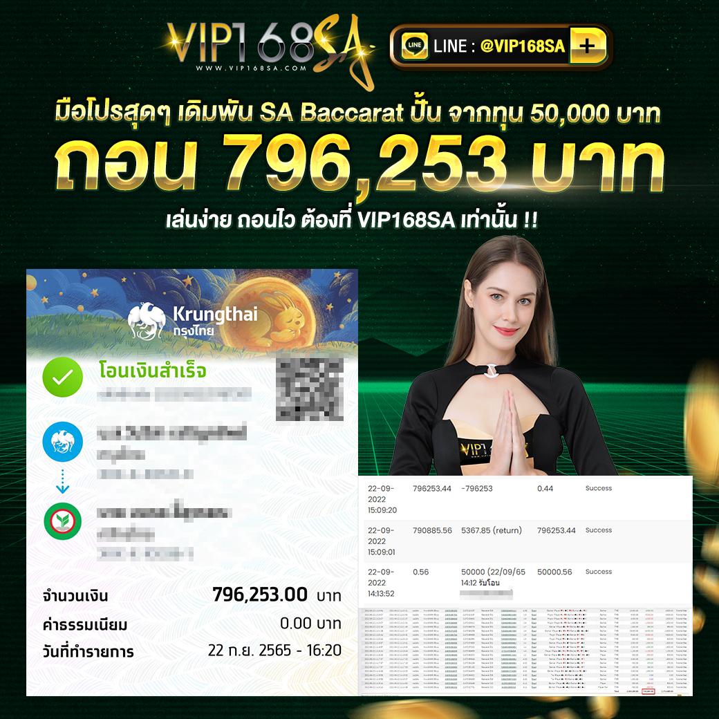 เปิดประสบการณ์เดิมพันกับ Betflik 4K คาสิโนออนไลน์ระดับพรีเมียมในไทย