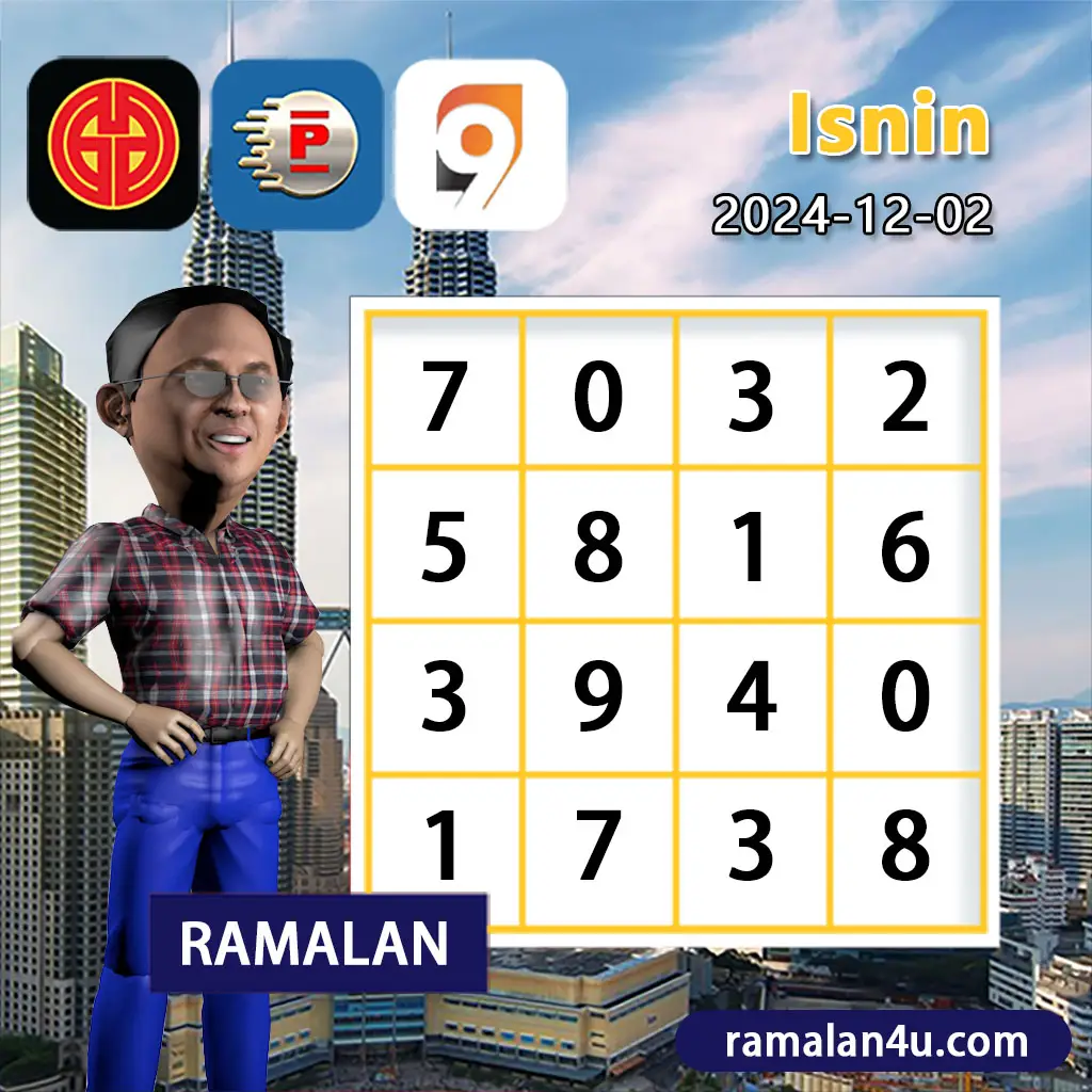 เล่นสล็อตออนไลน์อันดับ 1 กับ pgslot888asia เว็บตรงแจกจริง โบนัสไม่มีอั้น