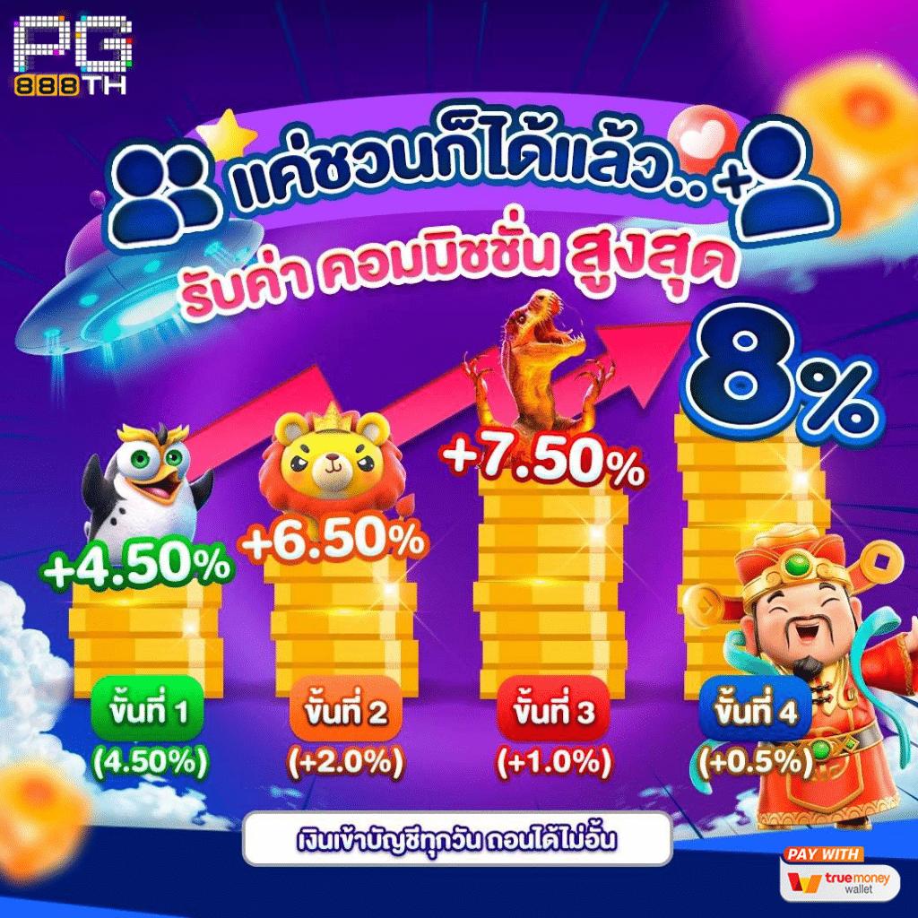 เลือกเล่นเดิมพันกับ บอลสดt คาสิโนครบจบในที่เดียว โปรโมชั่นสุดคุ้ม