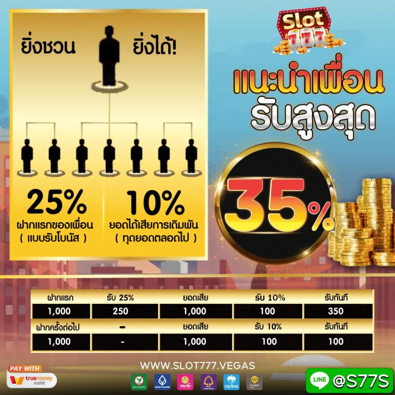 เว็บ168 คาสิโนออนไลน์ยอดนิยม สมัครง่าย จ่ายเงินจริง ปลอดภัย 2024