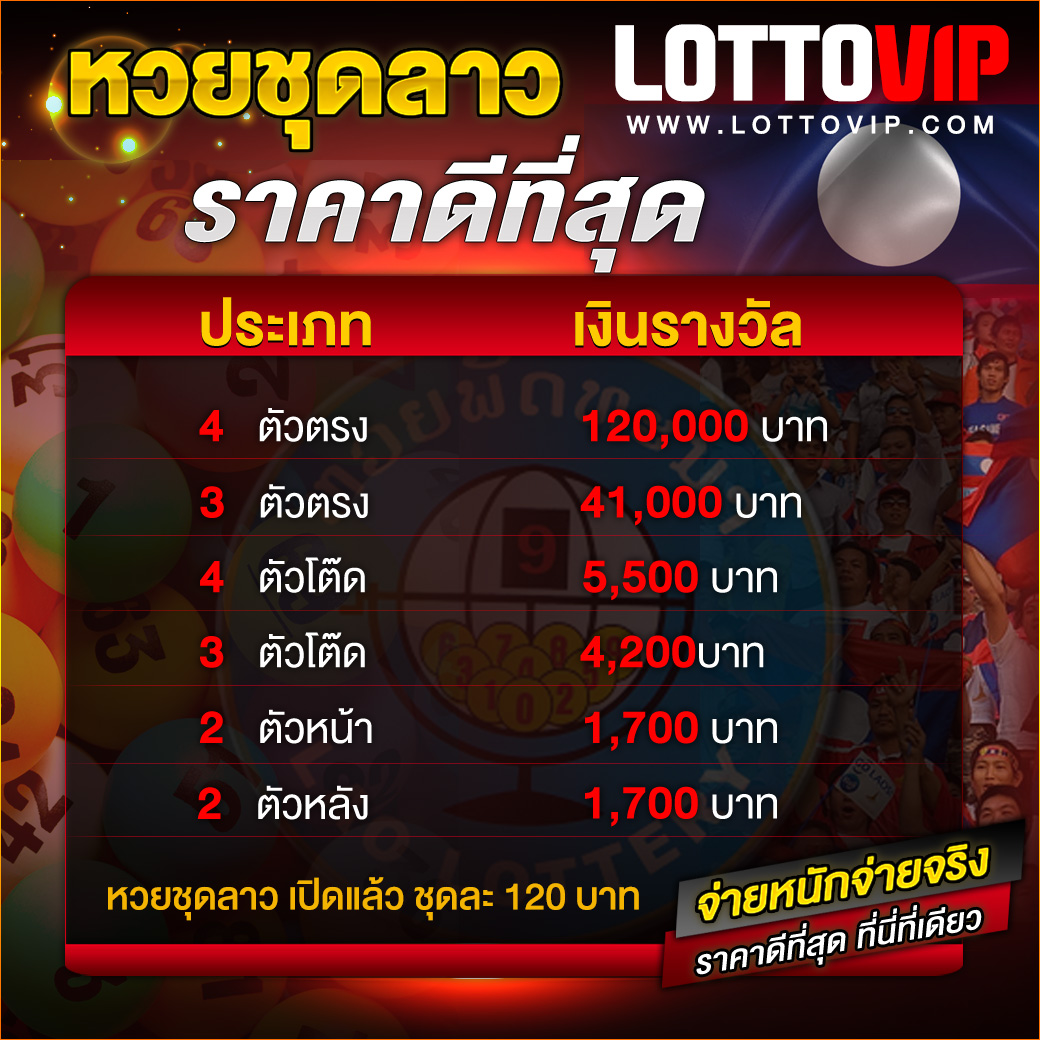 เว็บ รวยเข้าสู่ระบบ รับโบนัสสุดคุ้ม ระบบทันสมัย เต็มรูปแบบ