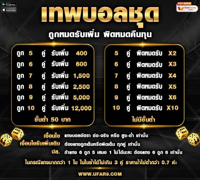 เว็บตรงไม่มีเอเย่นต์ ฝากถอนไม่อั้น ฟรีค่าธรรมเนียม 2024