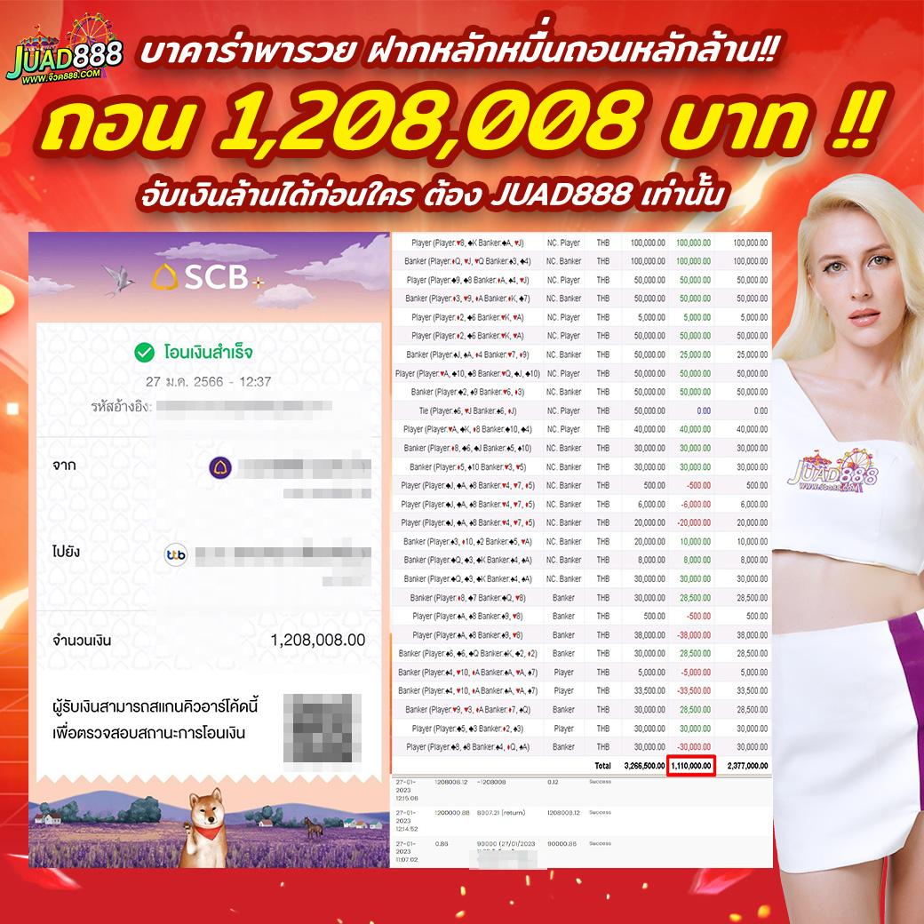 เว็บนอกแท้ เลือกเกมออนไลน์ปลอดภัย ระบบดีสุดในไทย
