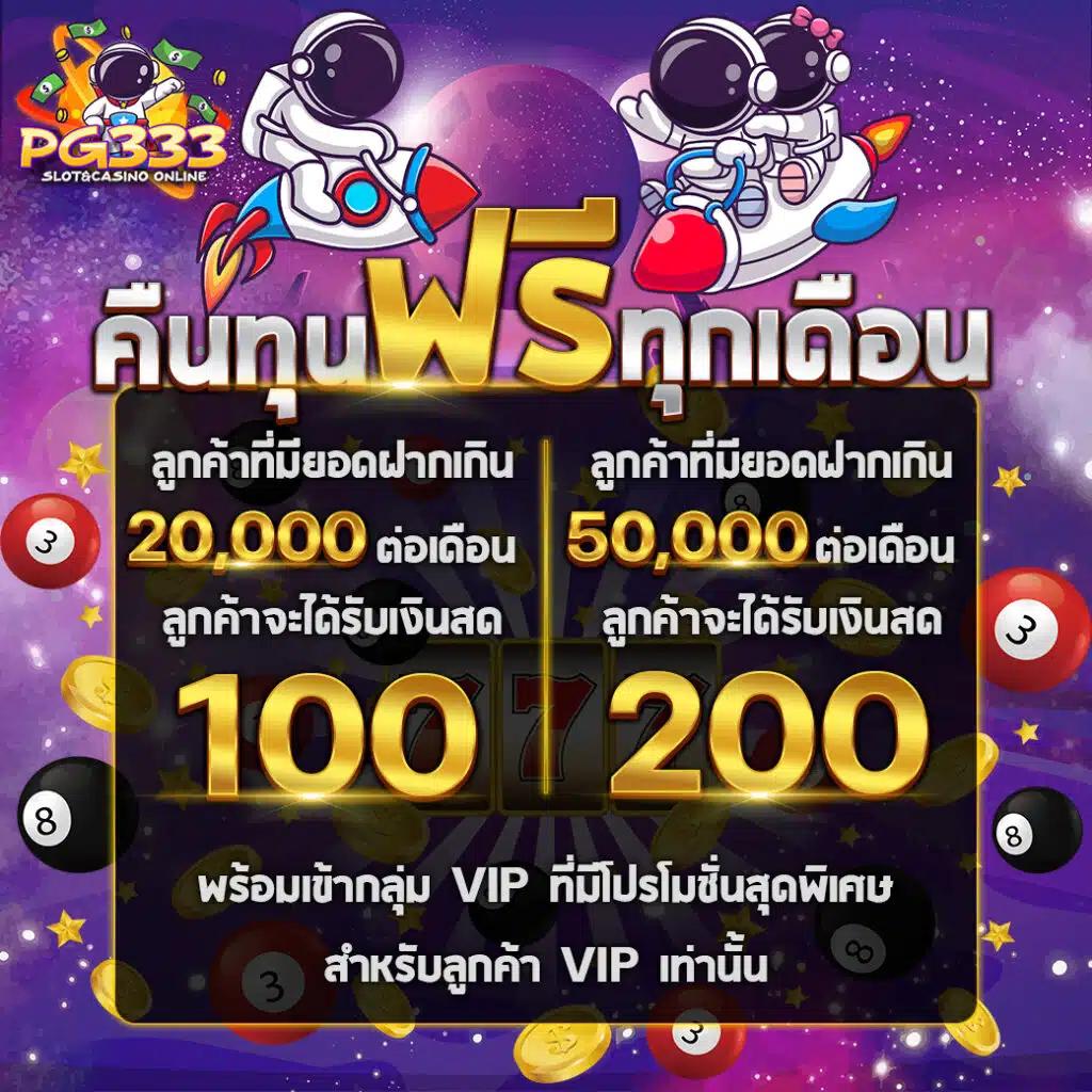 เว็บสล็อต 888 เกมสุดมันส์แห่งปี เล่นง่ายจ่ายจริงทุกยูสเซอร์