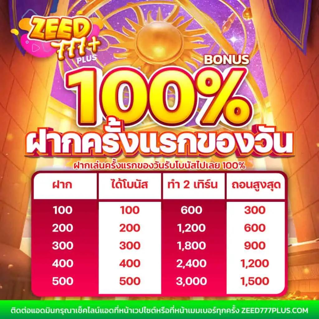 เว็บสล็อตใหม่ล่าสุด รวมเกมสล็อตฮิตอันดับ1 ทำเงินง่าย 2024
