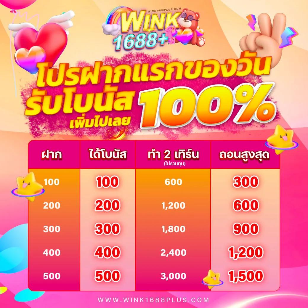 เว็บเดิมพันที่ดีที่สุดในไทย | ib888 คาสิโนออนไลน์อันดับหนึ่ง