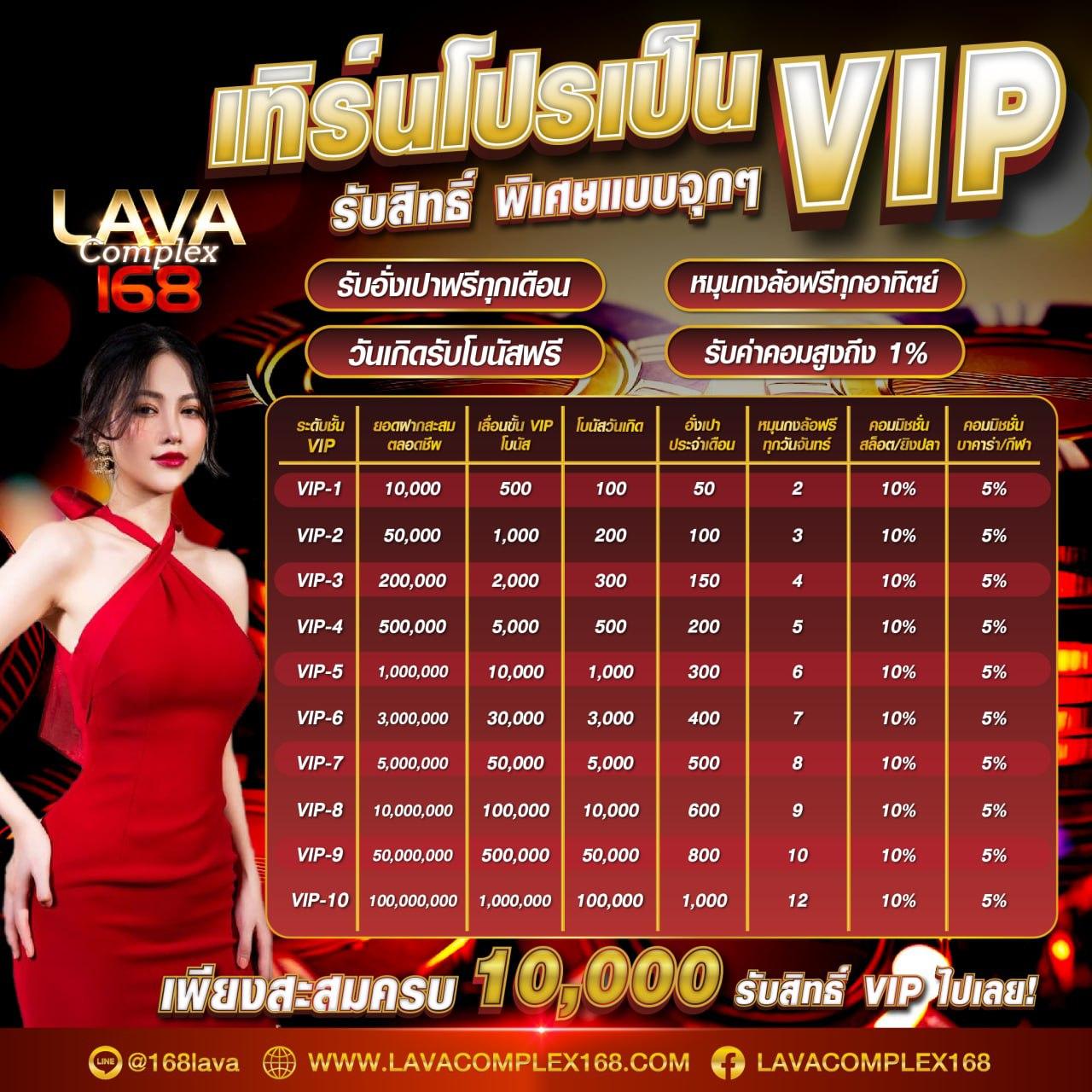 แคนดี้789 คาสิโนออนไลน์ ทางเข้า ฝากถอน ง่าย ล่าสุด 2023