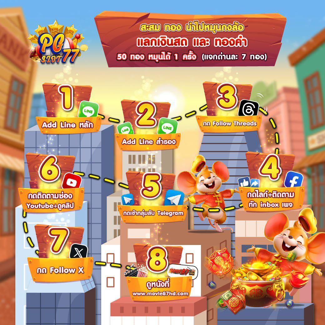 แนวทางดูบอลสดและผลบอลสดทันใจที่ ผลบอลสดthscore vip มีให้เลือกใช้งาน