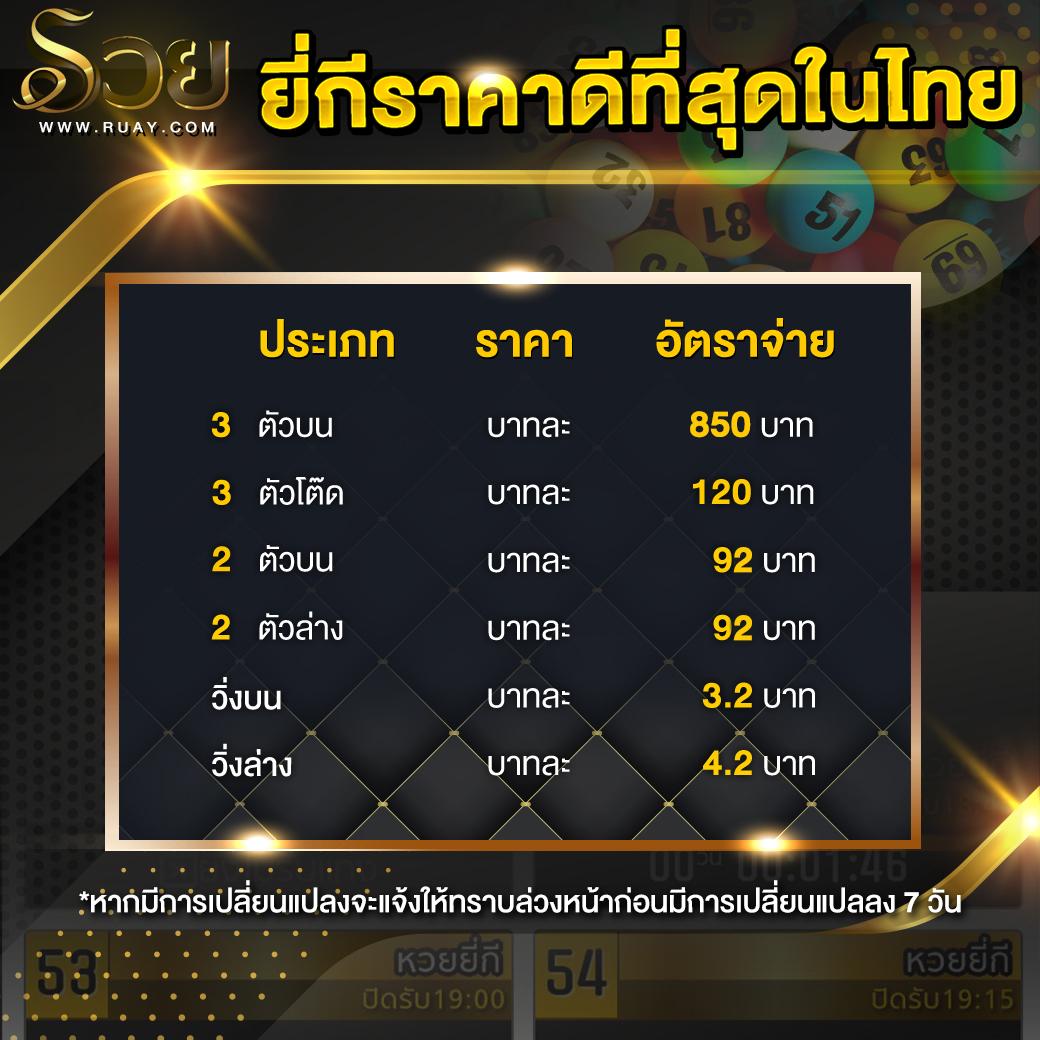 โปรแกรมสุ่มเลขคาสิโนออนไลน์ เว็บตรงมั่นใจ แห่งปี2024